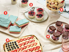 Red, White, and Fruity