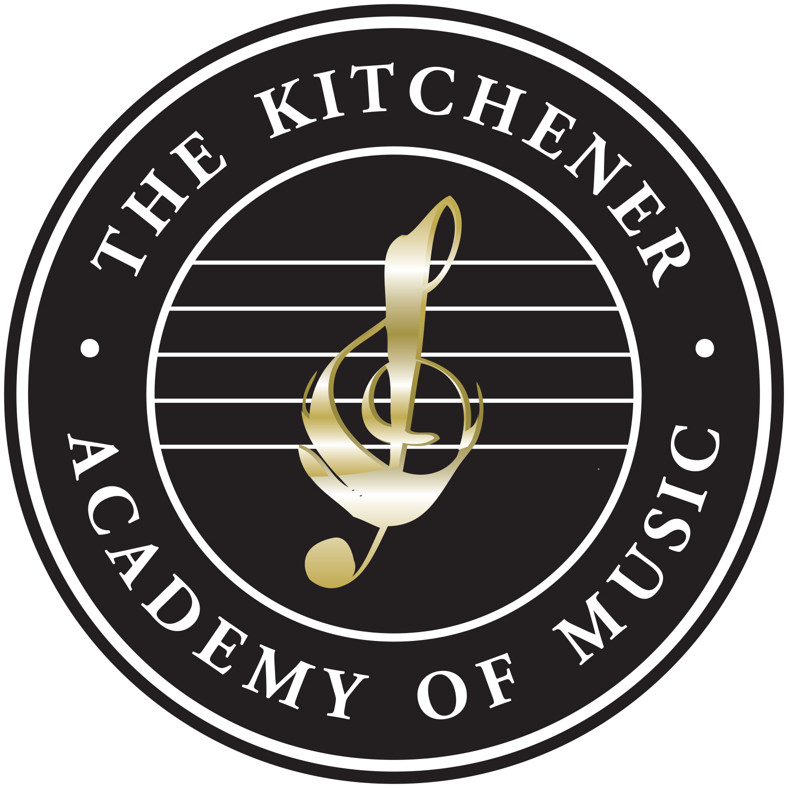 Kw Music Academy informacionpublica.svet.gob.gt