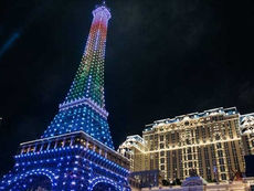 Gaming Industry in Macau, Gross Value Added (GVA)