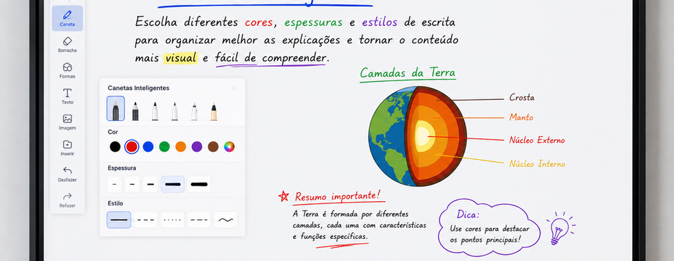 canetas inteligentes