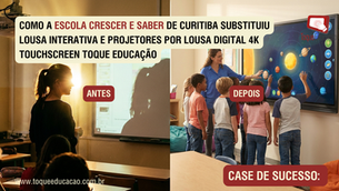 A Escola Crescer e Saber (Curitiba) iniciou a substituição de lousas com projetor pelas Lousas Digitais 4K Touchscreen de 65” da Toque Educação, eliminando queima de lâmpadas, fiação e sombras com uma solução All-in-One de baixa manutenção.