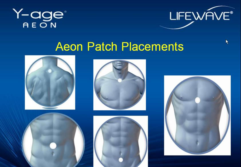 Thumbnail: Lifewave Aeon  c/30 parches