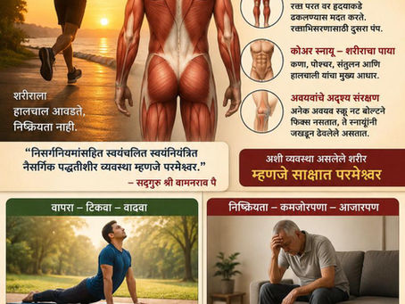कहाणी १६
स्नायू-वापरा नाहीतर गमवा
शक्ती, श्रम आणि जीवनाची पकड