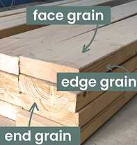 end-grain-vs-edge-grain.png
