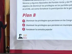 Morena, PT y PVEM acuerdan respaldar el Plan B electoral de Sheinbaum