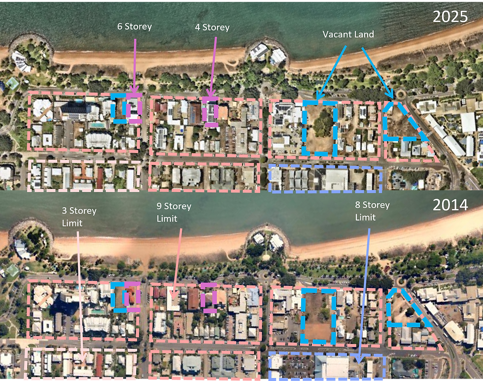 The Strand, Townsville Comparison | 2014 to 2025