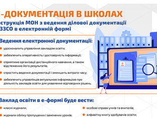 Е-документація в школах