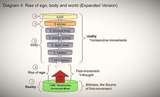 Book Diagrams (3)_edited.jpg