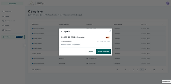 BIOSCUD_Notifica Alert.png