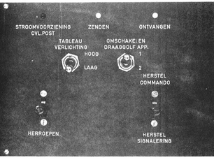 Geschiedenis: Cursus CVL Systeem '68