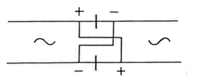 Transpositielas met fasekering