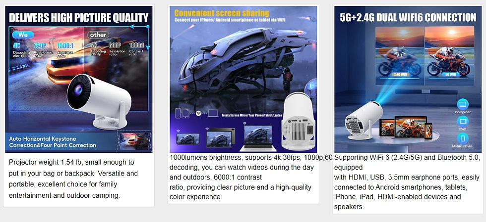 Thumbnail: 4K Ultra HD 5G WiFi Smart LED Projector, Wireless Bluetooth Android Video Projec