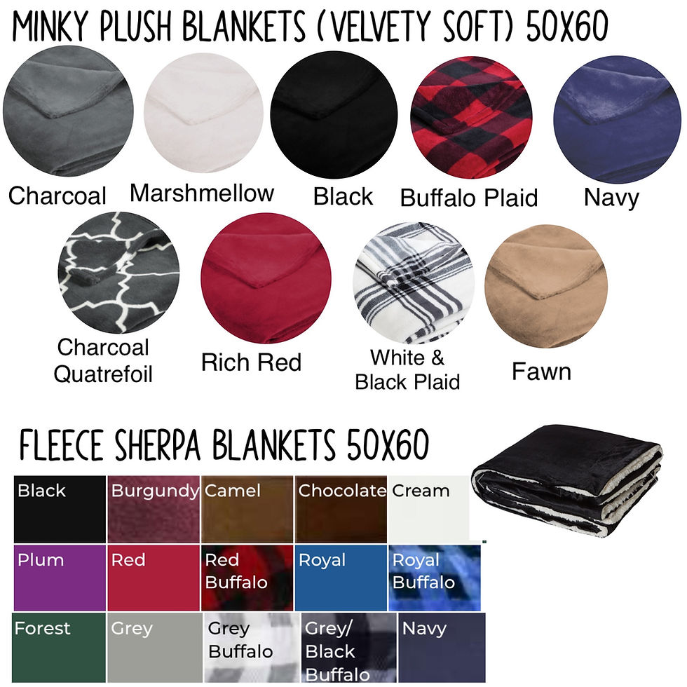Thumbnail: Family Name Personalized Minky Plush or Sherpa Blanket