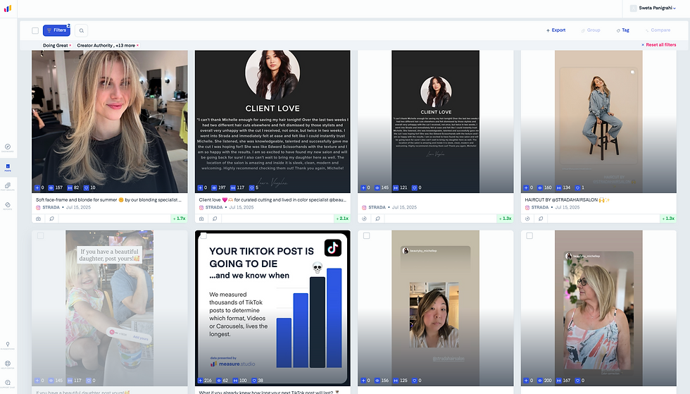 Top posts