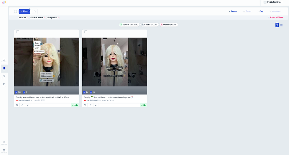 top posts