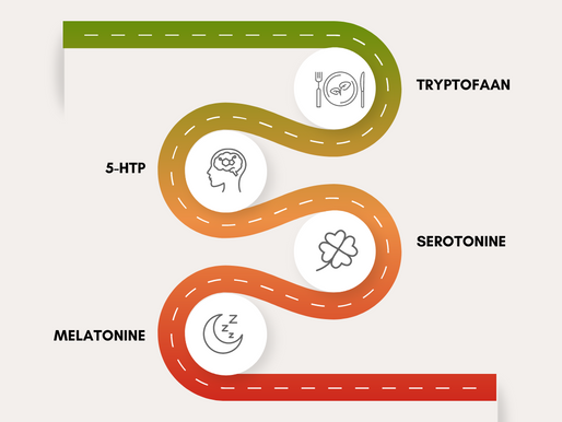De krachtige verbinding tussen voeding en onze mentale gezondheid