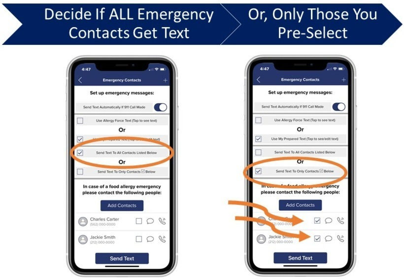 Screen shot shows how to choose which emergency contacts should receive a text message when an Allergy Force food allergy app user calls 911.