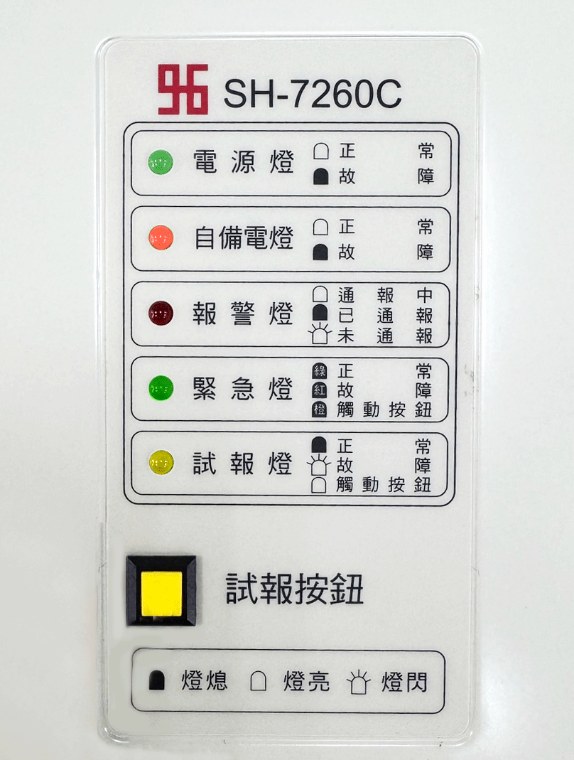 7260系統(全亮報警燈閃爍).gif