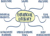 FinancialLiteracyImage