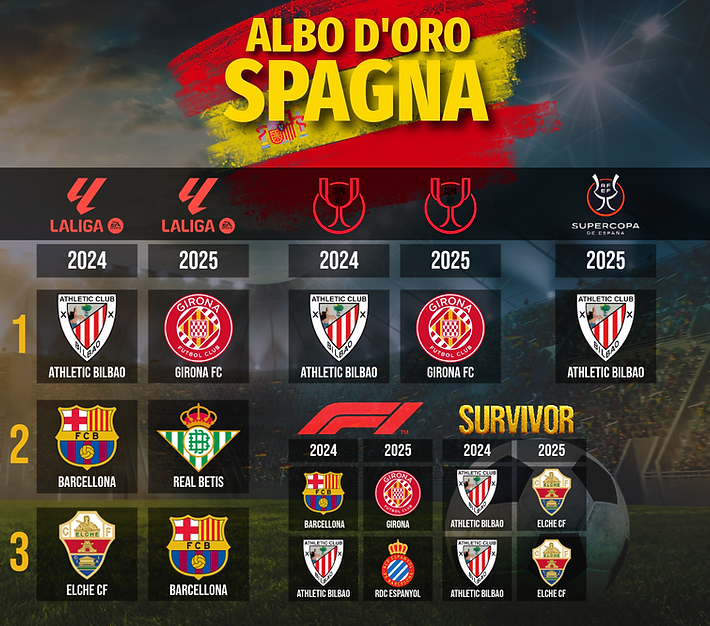 Prova Albo D'oro-2.png