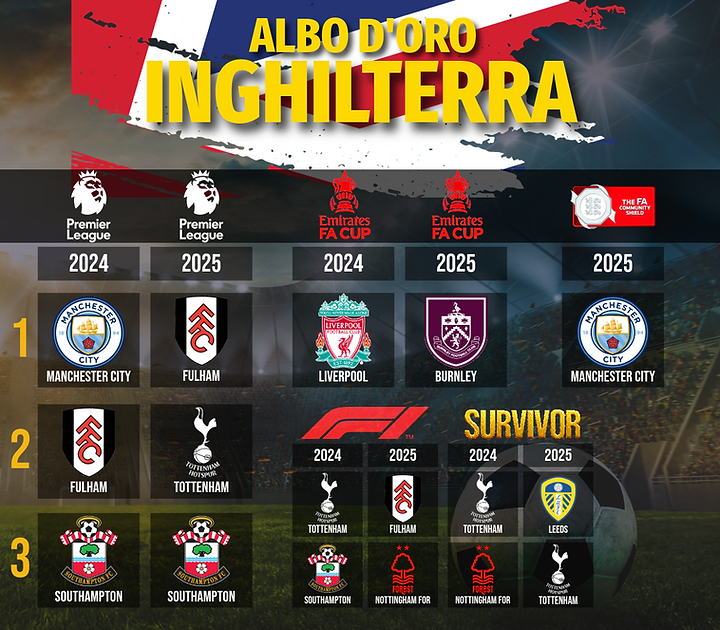 Prova Albo D'oro-1.png