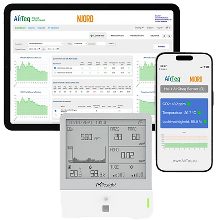 Aircheq Online Air Quality Monitoring Platform