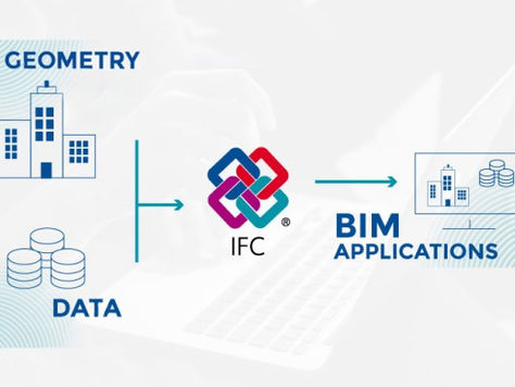 Why OpenBIM Is the Future of Collaboration in the Built Environment