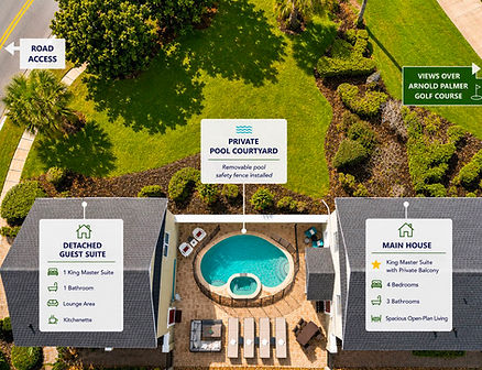 .Ariel View - Courtyard Pool