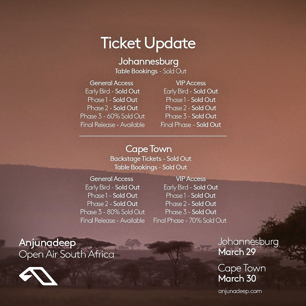 Anjunadeep