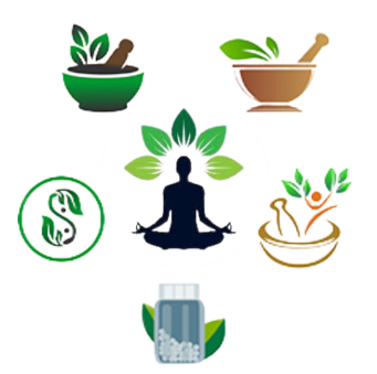 De la vallée de l'Indus à AYUSH ... 5000 ans de sciences au service de la Vie.