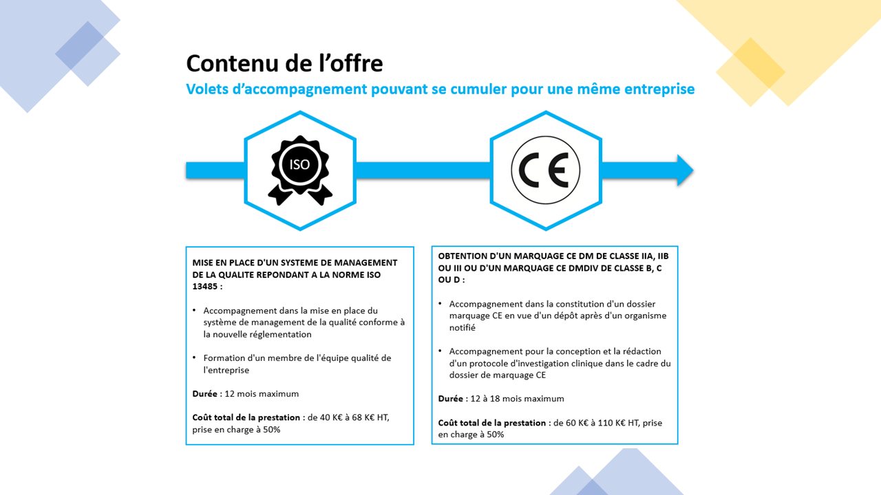 Cap Compliance et ses experts référencés Expert Conseil Bpifrance