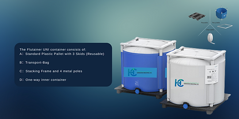 The Flutainer UNI container consists of A:Standard Plastic Pallet with 3 Skids (Reusable)