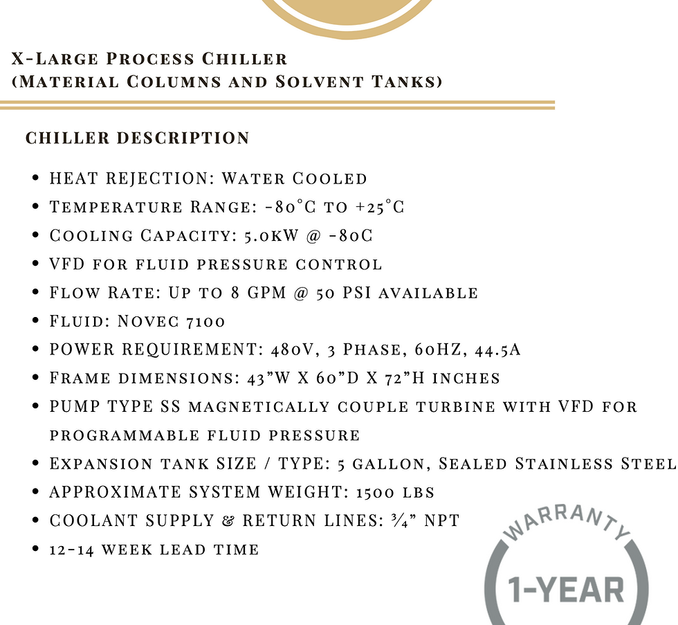 Thumbnail: C1D1 Labs Chiller Solutions