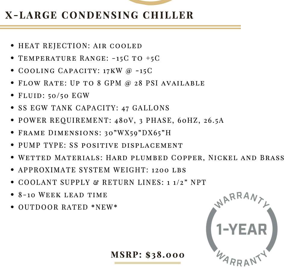Thumbnail: C1D1 Labs Chiller Solutions