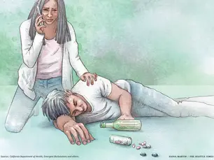 What to Do If Someone You Know Overdoses: A Step-by-Step Guide