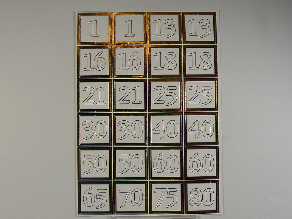 Kanban - Gold Foiled Milestone Numbers.