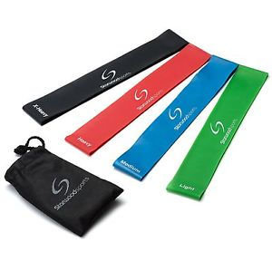 Sports Exercise Resistance Loop Band