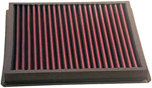 KN Filters Replacement Air Filter MACLAREN F1 LM O.E SIZE 261X283