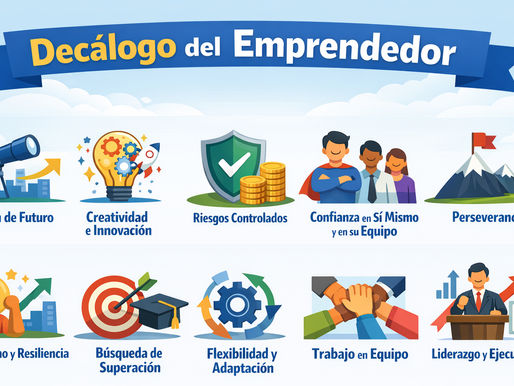 Decálogo del Emprendedor