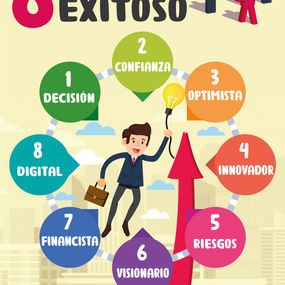 8 Claves de un Emprendedor exitoso
