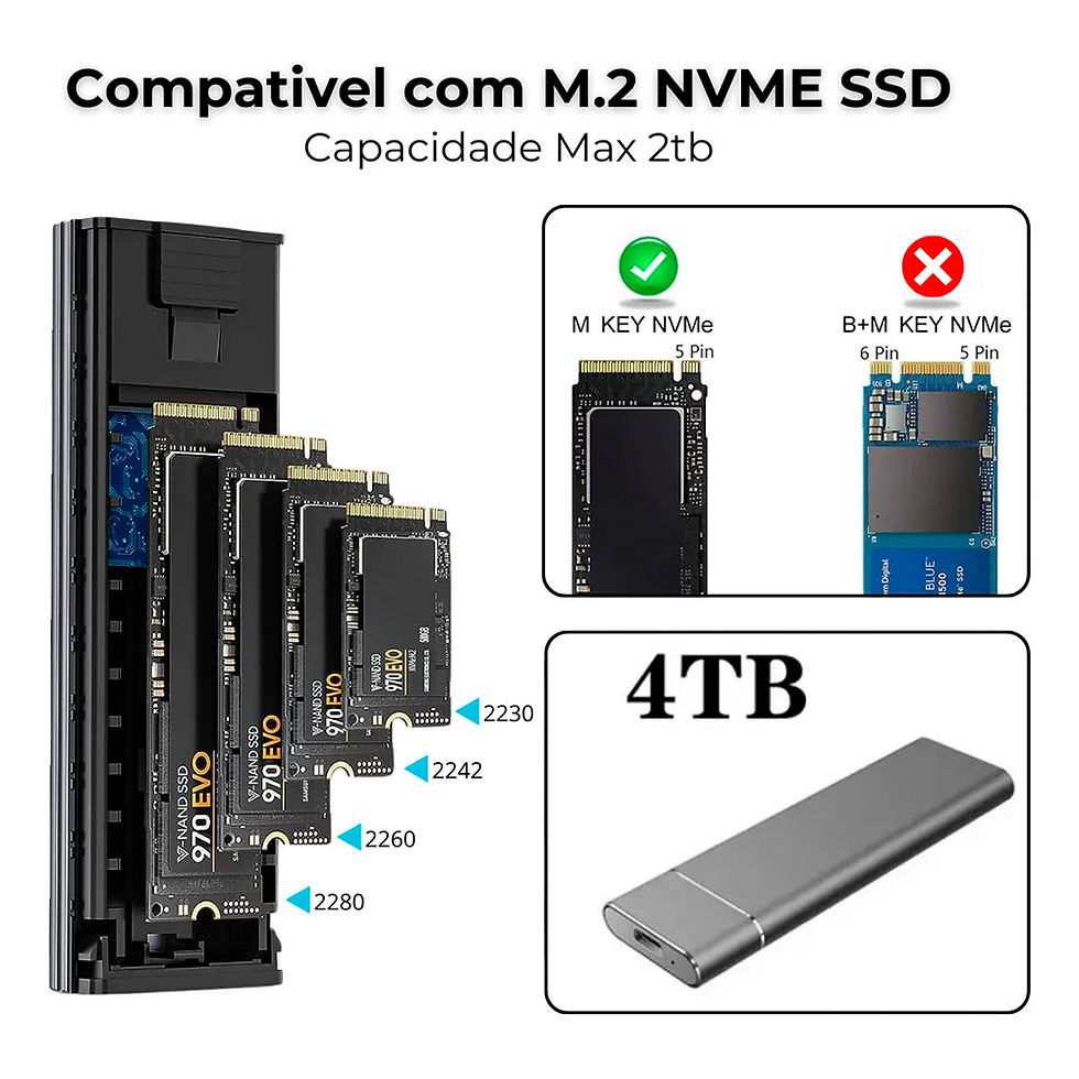 Miniatura: Adaptador Case Ssd Nvme M2 Sata Usb 3.1 E Type-c 10gbps