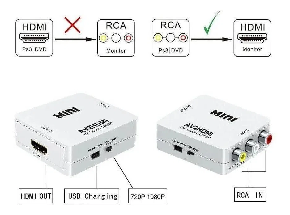 Miniatura: Adaptador Conversor RCA para Hdmi  Audio Video Av Tv Tubo