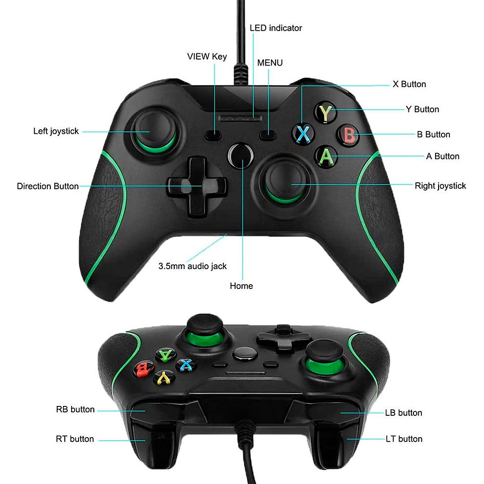 Miniatura: Controle com fio para Xbox one USB com porta de fone de ouvido para Xbox One/PC
