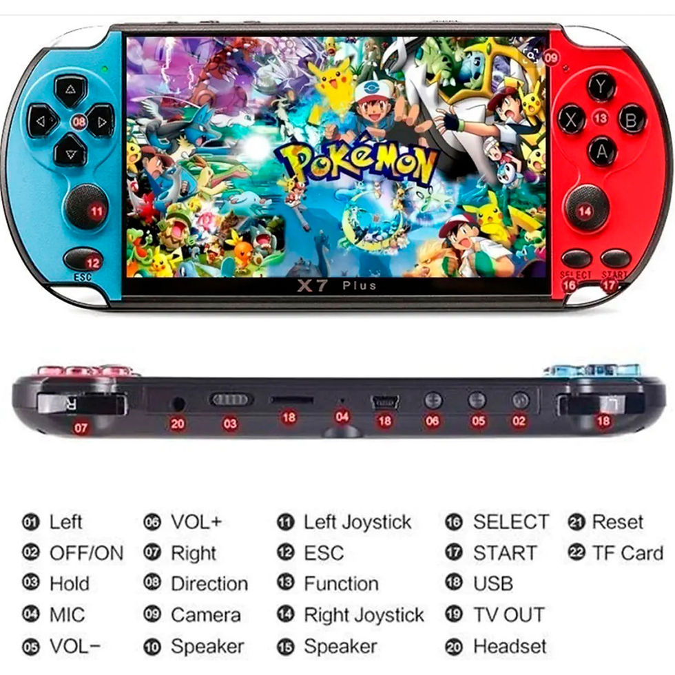 Miniatura: Videogame Portatil X7 PLUS Tela 5.1" PSP +2500 Jogos Retro 8GB, Console de Mão M