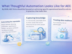 The AEC Firm of 2030: What Gets Automated, and What Doesn't
