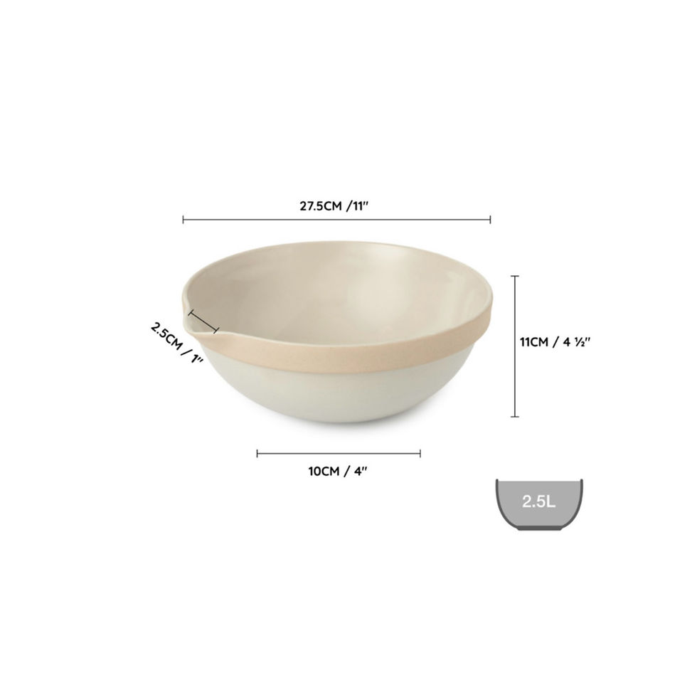 Thumbnail: Mega Mixing Bowl