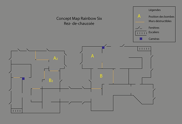 Concept map R6 RDC