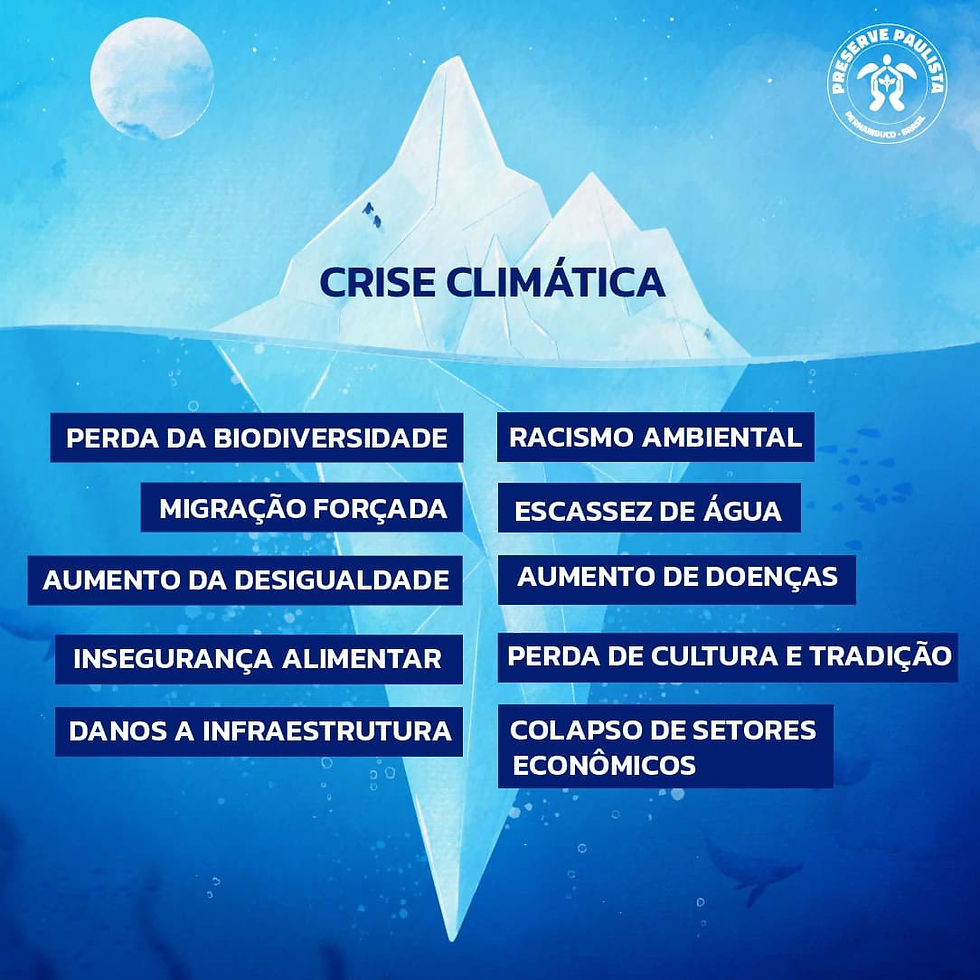 Mudanças Climáticas