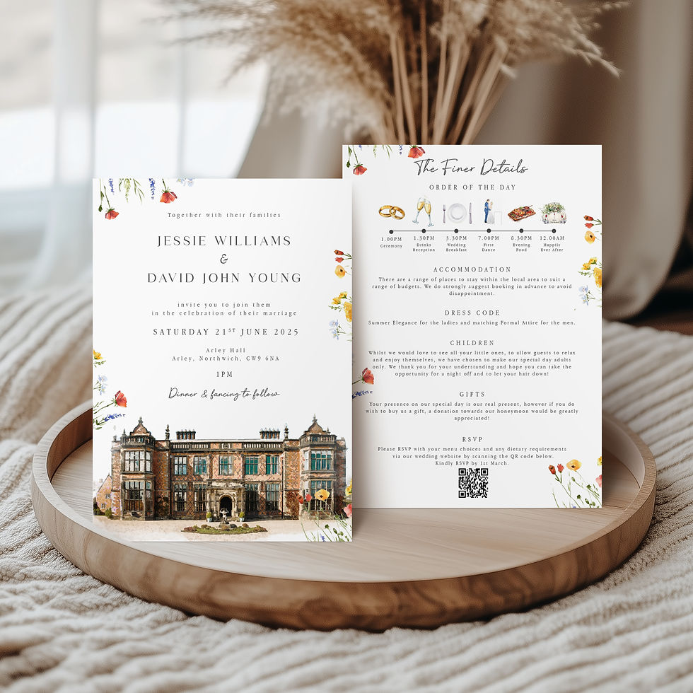 venue watercolour wedding invitation venue painting wedding invite floral wedding invitation wildflower