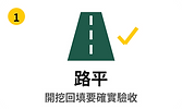 路平